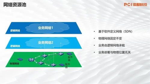 轨交产品事业部技术培训系列 1月技术分享会——提升专业能力，深化技术服务