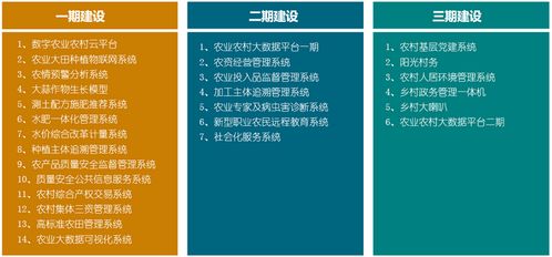 河南腾跃科技 以专业技术服务驱动产业创新与数字化转型